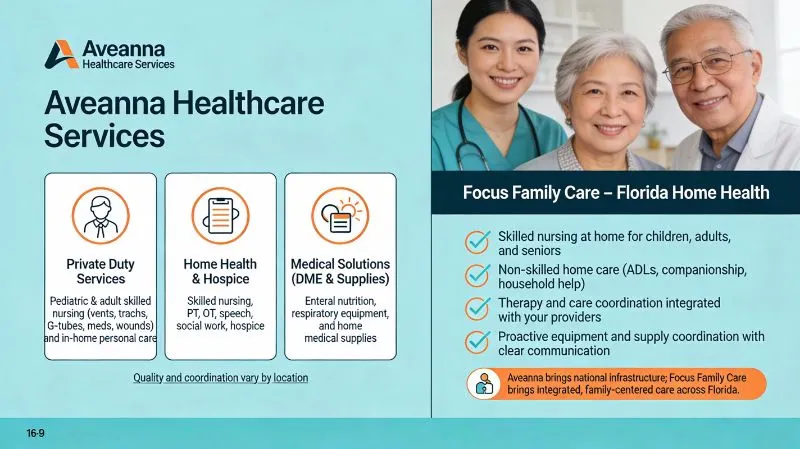 Aveanna Healthcare Review 2026 4